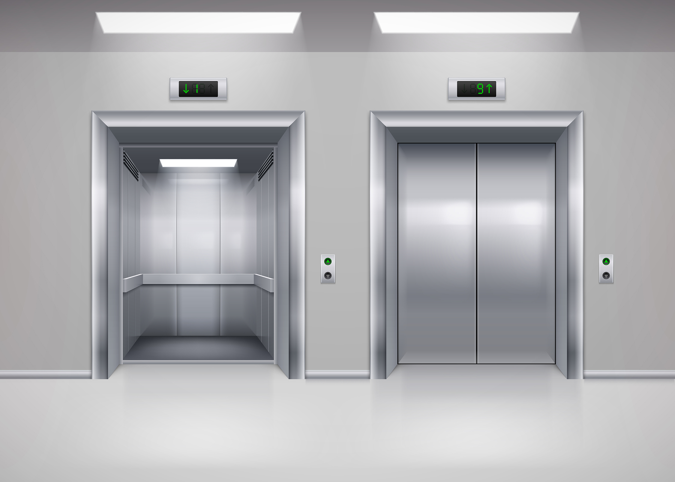 New NYC Department Of Buildings Elevator Code Requirements For Door 